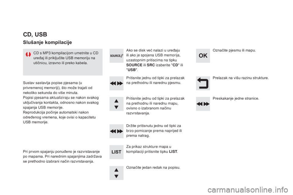 CITROEN DS4 2015  Upute Za Rukovanje (in Croatian) DS4_hr_Chap12d_RD5_ed02-2015
Prelazak na višu razinu strukture.
Označite jedan redak na popisu. Pritisnite jednu od tipki za prelazak 
na prethodnu ili narednu pjesmu.
Držite pritisnutu jednu od ti
