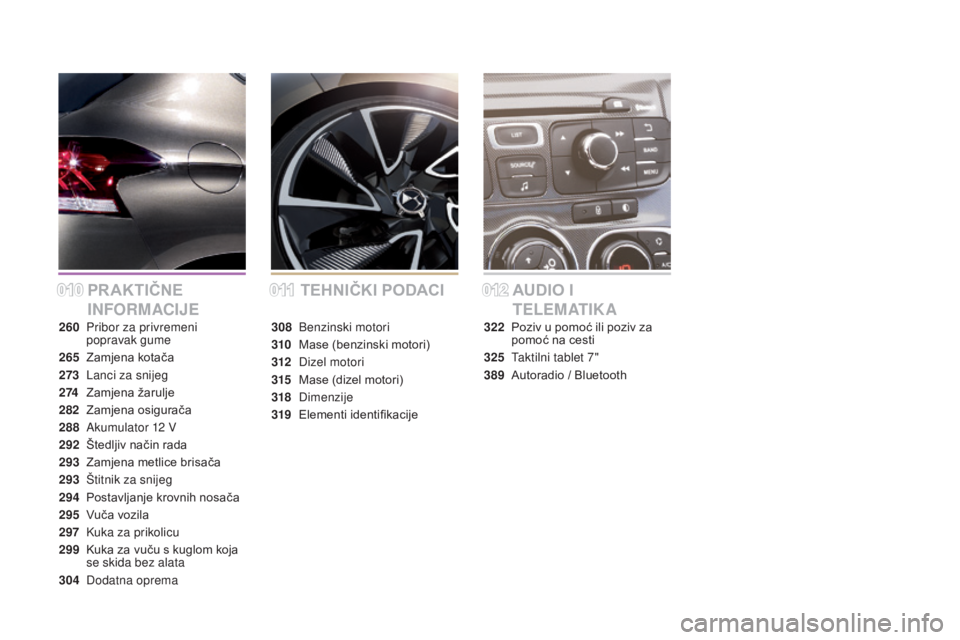CITROEN DS4 2015 Upute Za Rukovanje (in Croatian) DS4_hr_Chap00a_sommaire_ed02-2015
PR AkTIČnE
INFORMACIJE TEHnI
ČkI P ODACI AUDIO I
T E L E M AT I K A
260 Pribor za privremeni popravak gume
265
Z
amjena kotača
273
L
anci za snijeg
2 74
Z
CITROEN DS4 2015 Upute Za Rukovanje (in Croatian) DS4_hr_Chap00a_sommaire_ed02-2015
PR AkTIČnE
INFORMACIJE TEHnI
ČkI P ODACI AUDIO I
T E L E M AT I K A
260 Pribor za privremeni popravak gume
265
Z
amjena kotača
273
L
anci za snijeg
2 74
Z