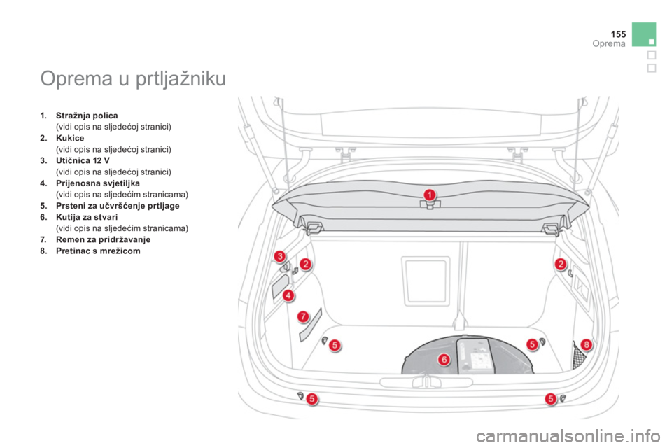 CITROEN DS4 2014  Upute Za Rukovanje (in Croatian) 155Oprema
   
 
1. 
  Stražnja polica 
 
 
  (vidi opis na sljedećoj stranici) 
   
2. 
  Kukice 
 
 
  (vidi opis na sljedećoj stranici) 
   
3. 
  Utičnica 12 V 
 
 
  (vidi opis na sljedećoj s