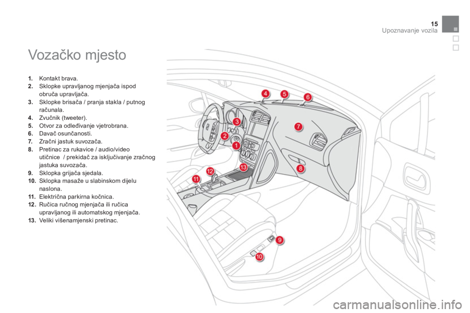 CITROEN DS4 2014  Upute Za Rukovanje (in Croatian) 15Upoznavanje vozila
  Voz ačko mjesto 
 
 
 
 
1. 
 Kontakt brava. 
   
2. 
  Sklopke upravljanog mjenjača ispod 
obruča upravljača. 
   
3. 
 Sklopke brisača / pranja stakla / putnog 
računala