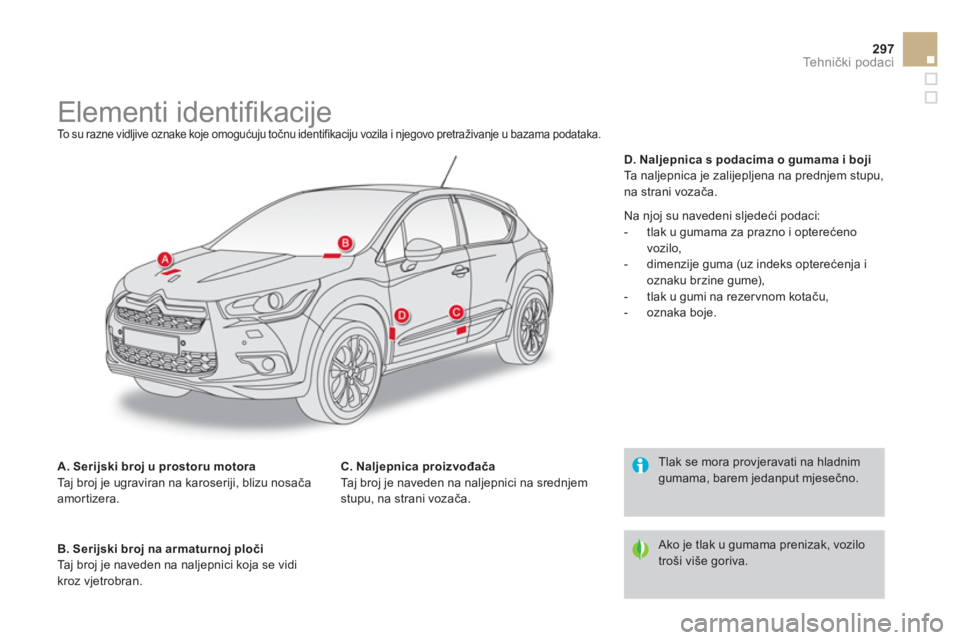 CITROEN DS4 2014 Upute Za Rukovanje (in Croatian) 297Te h n ički podaci
Elementi identifi kacije
To su razne vidljive oznake koje omogućuju točnu identifikaciju vozila i njegovo pretraživanje u bazama podata CITROEN DS4 2014 Upute Za Rukovanje (in Croatian) 297Te h n ički podaci
Elementi identifi kacije
To su razne vidljive oznake koje omogućuju točnu identifikaciju vozila i njegovo pretraživanje u bazama podata