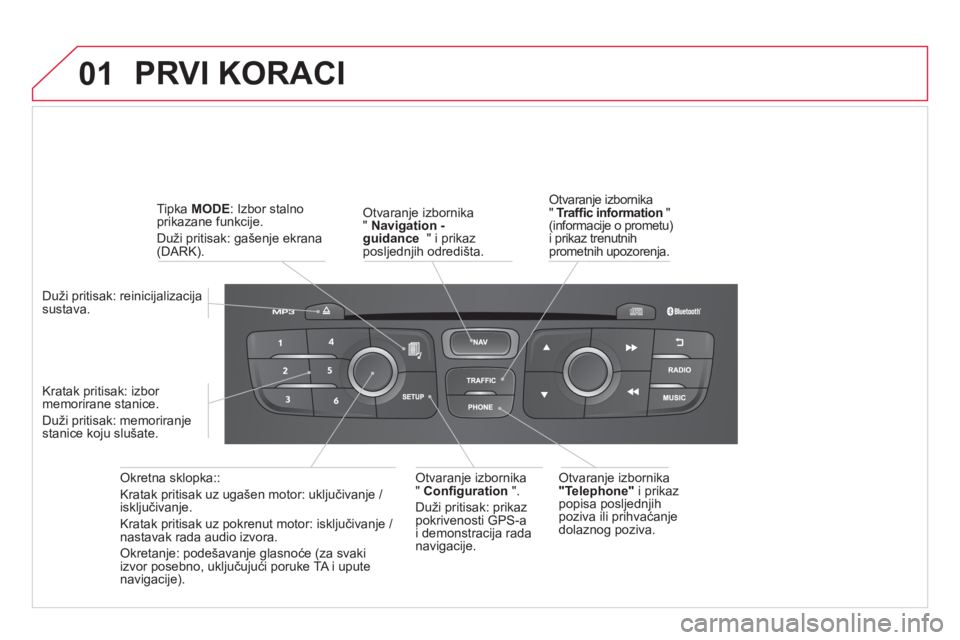 CITROEN DS4 2014 Upute Za Rukovanje (in Croatian) 01 PRVI KORACI
Otvaranje izbornika
" Navigation -
guidance
" i prikaz
posljednjih odredišta.
Okretna sklopka::
Kratak pritisak uz ugašen motor: uključivanje /
isključivanje. CITROEN DS4 2014 Upute Za Rukovanje (in Croatian) 01 PRVI KORACI
Otvaranje izbornika
" Navigation -
guidance
" i prikaz
posljednjih odredišta.
Okretna sklopka::
Kratak pritisak uz ugašen motor: uključivanje /
isključivanje.