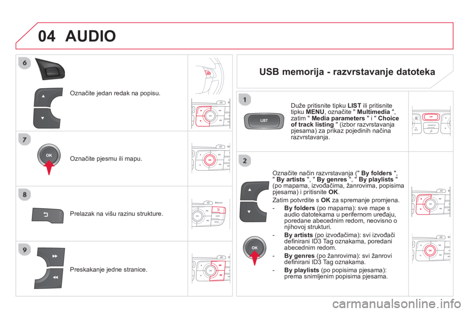 CITROEN DS4 2014 Upute Za Rukovanje (in Croatian) 04
Označite jedan redak na popisu.
Označite pjesmu ili mapu.
Preskakanje jedne stranice.
Prelazak na višu razinu strukture.
AUDIO
USB memorija - raz CITROEN DS4 2014 Upute Za Rukovanje (in Croatian) 04
Označite jedan redak na popisu.
Označite pjesmu ili mapu.
Preskakanje jedne stranice.
Prelazak na višu razinu strukture.
AUDIO
USB memorija - raz