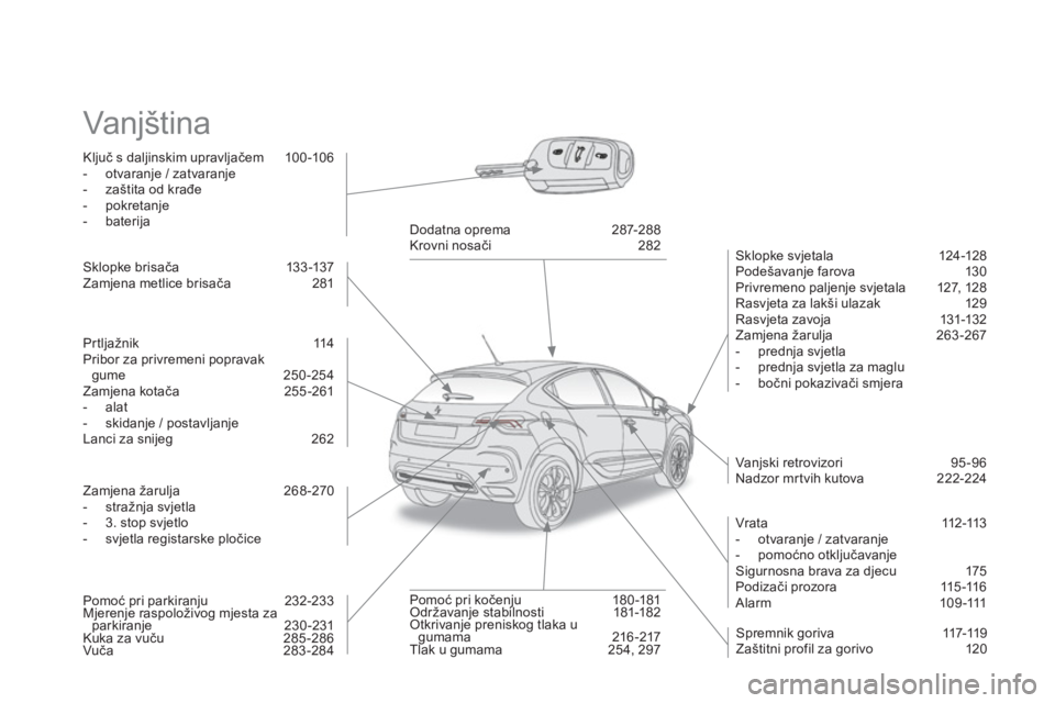 CITROEN DS4 2014 Upute Za Rukovanje (in Croatian) Vanjština
Ključ s daljinskim upravljačem 10 0 -10 6
- otvaranje / zatvaranje
- zaštita od krađe
- pokretanje
- baterija
Sk lopke svjet ala 124 -128
CITROEN DS4 2014 Upute Za Rukovanje (in Croatian) Vanjština
Ključ s daljinskim upravljačem 10 0 -10 6
- otvaranje / zatvaranje
- zaštita od krađe
- pokretanje
- baterija
Sk lopke svjet ala 124 -128