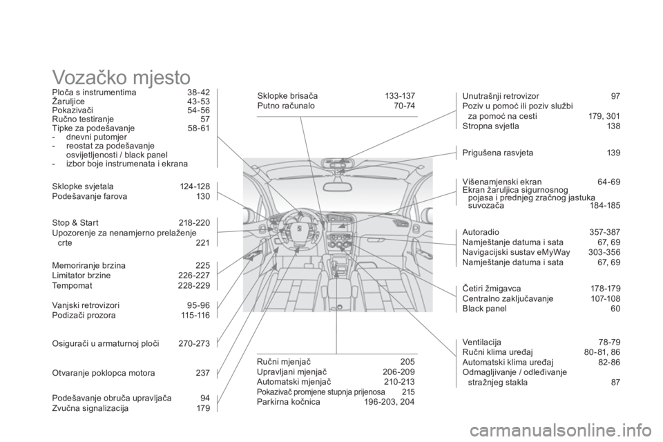 CITROEN DS4 2014 Upute Za Rukovanje (in Croatian) Voz ačko mjesto
Ploča s instrumentima 38- 42
Žaruljice 43 -53
Pokazivači 54-56
Ručno testiranje 57
Tipke za podešavanje 58 - 61
- dnevni putomjer
- reostat z CITROEN DS4 2014 Upute Za Rukovanje (in Croatian) Voz ačko mjesto
Ploča s instrumentima 38- 42
Žaruljice 43 -53
Pokazivači 54-56
Ručno testiranje 57
Tipke za podešavanje 58 - 61
- dnevni putomjer
- reostat z