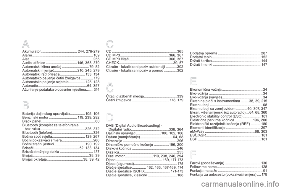 CITROEN DS4 2014 Upute Za Rukovanje (in Croatian) A
Akumulator .................................... 244, 276 -279
Alarm ............................................................. 109
Alat .......................................................... CITROEN DS4 2014 Upute Za Rukovanje (in Croatian) A
Akumulator .................................... 244, 276 -279
Alarm ............................................................. 109
Alat ..........................................................