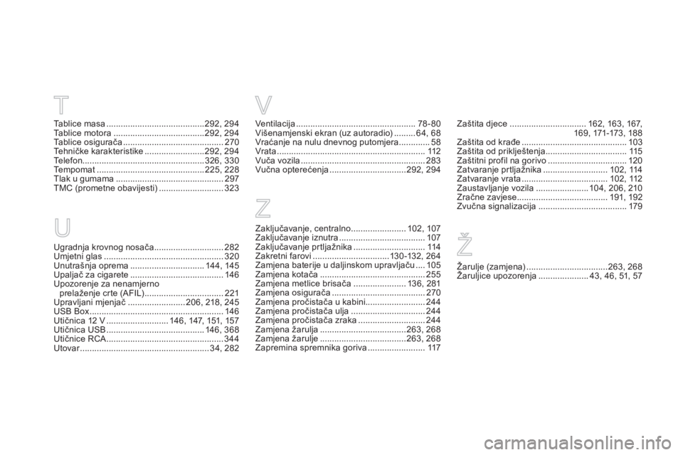 CITROEN DS4 2014 Upute Za Rukovanje (in Croatian) Zaključavanje, centralno ....................... 102, 107
Zaključavanje iznutra .................................... 107
Zaključavanje prtljažnika .............................. 114
Zakretni farov CITROEN DS4 2014 Upute Za Rukovanje (in Croatian) Zaključavanje, centralno ....................... 102, 107
Zaključavanje iznutra .................................... 107
Zaključavanje prtljažnika .............................. 114
Zakretni farov
