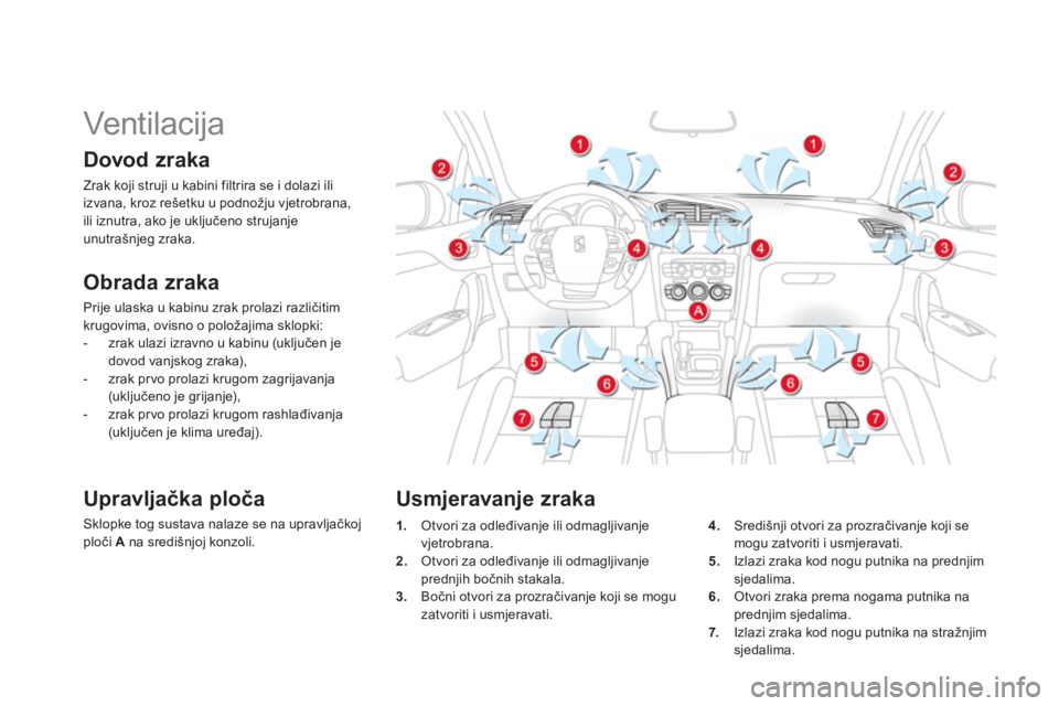 CITROEN DS4 2014 Upute Za Rukovanje (in Croatian)
Vent ilac ija
Dovod zraka
Zrak koji struji u kabini filtrira se i dolazi ili
izvana, kroz rešetku u podnožju vjetrobrana,
ili iznutra, ako je uključeno strujanje
unutr CITROEN DS4 2014 Upute Za Rukovanje (in Croatian)
Vent ilac ija
Dovod zraka
Zrak koji struji u kabini filtrira se i dolazi ili
izvana, kroz rešetku u podnožju vjetrobrana,
ili iznutra, ako je uključeno strujanje
unutr