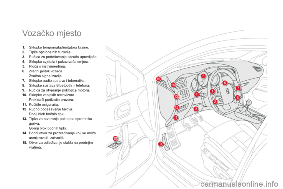 CITROEN DS4 2013  Upute Za Rukovanje (in Croatian)   Voz ačko mjesto 
1. 
 Sklopke tempomata/limitatora brzine.2. 
 Tipke opcionalnih funkcija.3. 
 Ručica za pode