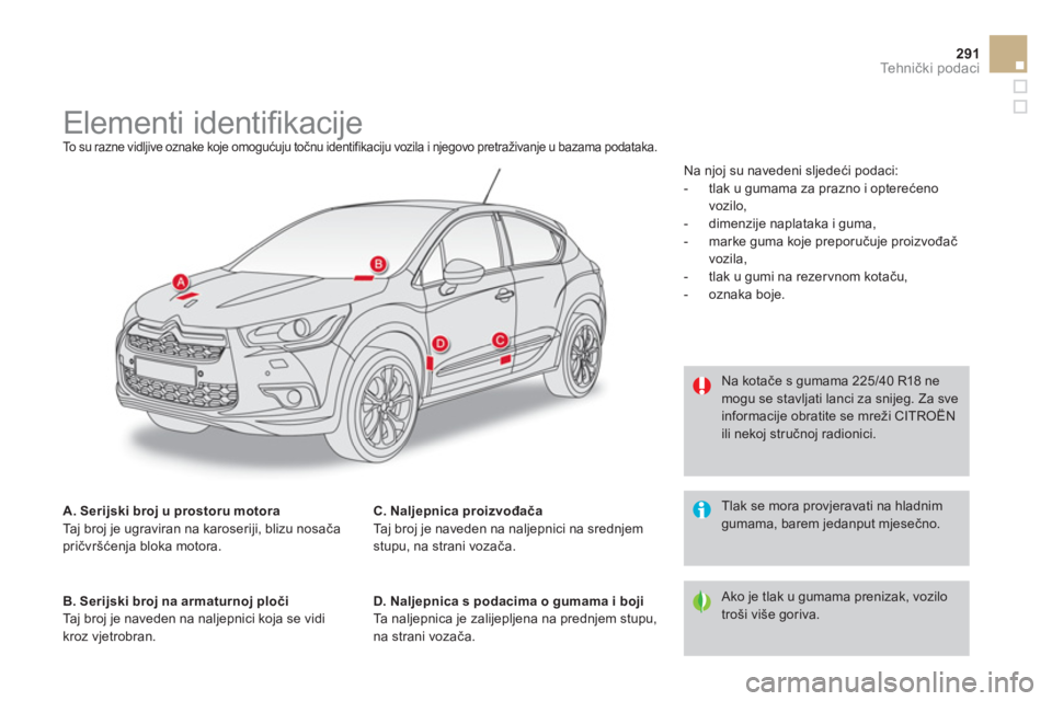 CITROEN DS4 2013  Upute Za Rukovanje (in Croatian) 291Te h n ički podaci
 
 
 
 
 
 
 
 
 
 
 
 
 
 
 
 
 
 
Elementi identiﬁ kacije  
To su razne vidljive oznake koje omogućuju točnu identifikaciju vozila i njegovo pretraživanje u bazama podata