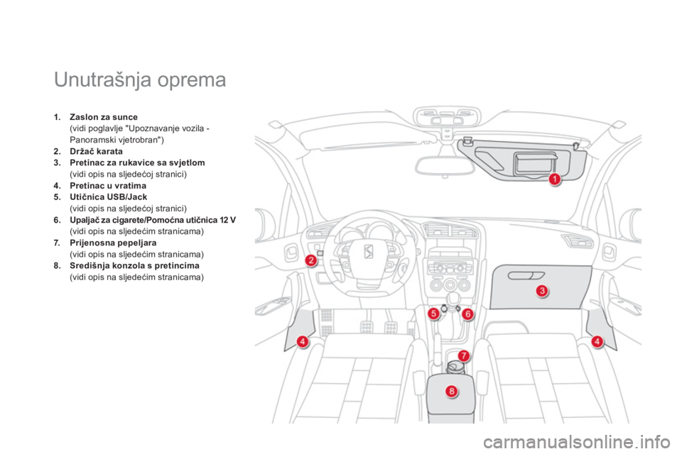 CITROEN DS4 2011  Upute Za Rukovanje (in Croatian)    
 
 
 
 
 
 
 
 
 
 
 
 
 
Unutrašnja oprema 
1.Zaslon za sunce(vidi poglavlje "Upoznavanje vozila - Panoramski vjetrobran") 2.Držač karata
3.Pretinac za rukavice sa svjetlom(vidi opis na sljede