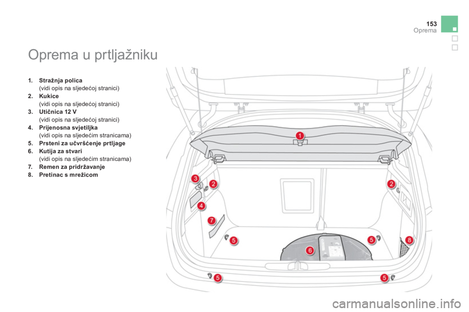 CITROEN DS4 2011  Upute Za Rukovanje (in Croatian) 153Oprema
1.Stražnja polica (vidi opis na sljedećoj stranici) 2.Kukice (vidi opis na sljedećoj stranici) 
3.Utičnica 12 V
 (vidi opis na sljedećoj stranici) 4. 
  Prijenosna svjetiljka (vidi opis