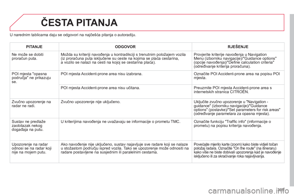 CITROEN DS4 2011 Upute Za Rukovanje (in Croatian) 339
ČESTA PITANJA
U narednim tablicama daju se odgovori na najčešća pitanja o autoradiju.
PITANJEODGOVOR RJEŠENJE
Ne može se dobiti proračun puta.Mo CITROEN DS4 2011 Upute Za Rukovanje (in Croatian) 339
ČESTA PITANJA
U narednim tablicama daju se odgovori na najčešća pitanja o autoradiju.
PITANJEODGOVOR RJEŠENJE
Ne može se dobiti proračun puta.Mo