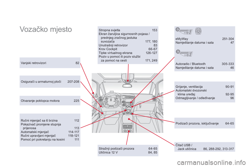 CITROEN DS5 2013 Upute Za Rukovanje (in Croatian) Voz ačko mjesto Stropna svjetla 153 Ekran žaruljica sigurnosnih pojasa / prednjeg zračnog jastuka suvozača 177, 180 Unutrašnji retrovizor 83 Krov Cockpit 66 - 67 Tipke virtualnog ekrana 126- CITROEN DS5 2013 Upute Za Rukovanje (in Croatian) Voz ačko mjesto Stropna svjetla 153 Ekran žaruljica sigurnosnih pojasa / prednjeg zračnog jastuka suvozača 177, 180 Unutrašnji retrovizor 83 Krov Cockpit 66 - 67 Tipke virtualnog ekrana 126-