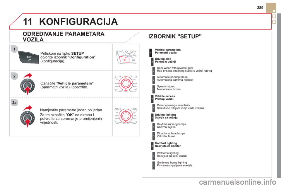 CITROEN DS5 2011  Upute Za Rukovanje (in Croatian) 1
2
2a
11
289
Pritiskom na tipku 
SETUPotvorite izbornik "Conﬁ guration 
" (konﬁ guracija).
Nam
jestite parametre jedan po jedan.
Z
atim označite "OK" na ekranu ipotvrdite za spremanje promijenje