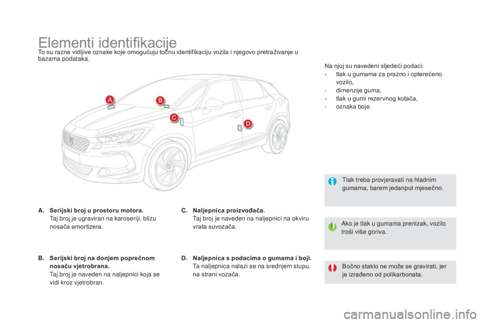 CITROEN DS5 HYBRID 2016 Upute Za Rukovanje (in Croatian) DS5_hr_Chap10_caracteristiques_ed02-2015
Elementi identifikacijeTo su razne vidljive oznake koje omogućuju točnu identifikaciju vozila i njegovo pretraživanje u
bazama podataka.
A.
Se
rijski broj CITROEN DS5 HYBRID 2016 Upute Za Rukovanje (in Croatian) DS5_hr_Chap10_caracteristiques_ed02-2015
Elementi identifikacijeTo su razne vidljive oznake koje omogućuju točnu identifikaciju vozila i njegovo pretraživanje u
bazama podataka.
A.
Se
rijski broj