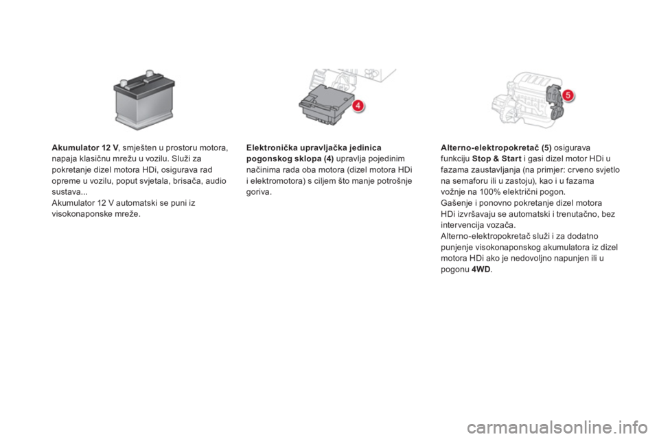 CITROEN DS5 HYBRID 2016  Upute Za Rukovanje (in Croatian)    
 
Elektronička upravljačka jedinica 
pogonskog sklopa (4) 
 upravlja pojedinim 
načinima rada oba motora (dizel motora HDi 
i elektromotora) s ciljem što manje potrošnje 
goriva.     
 
Alter