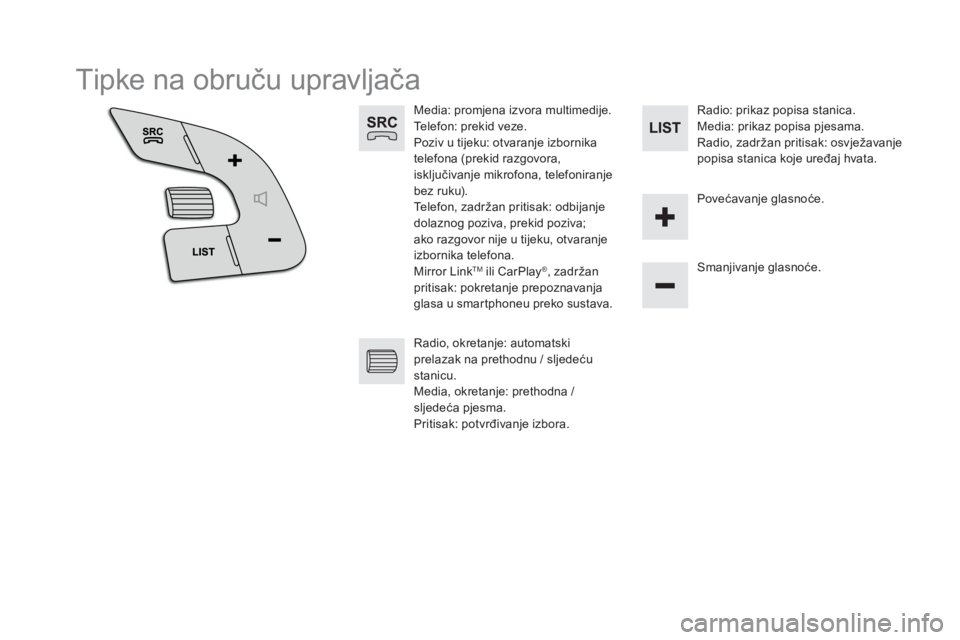 CITROEN DS5 HYBRID 2016  Upute Za Rukovanje (in Croatian)   Tipke na obruču upravljača 
 
 
 
 
 
 
 
Media: promjena izvora multimedije. 
  Telefon: prekid veze. 
  Poziv u tijeku: otvaranje izbornika 
telefona (prekid razgovora, 
isključivanje mikrofona