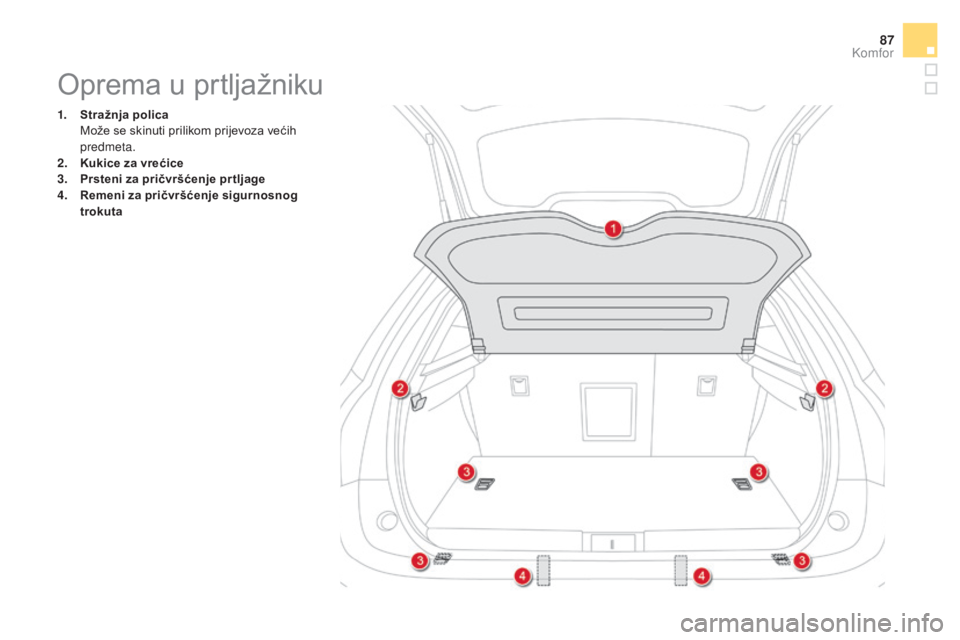 CITROEN DS5 HYBRID 2016 Upute Za Rukovanje (in Croatian) 87
DS5_hr_Chap03_confort_ed02-2015
Oprema u prtljažniku
1. Stražnja polica Može se skinuti prilikom prijevoza većih
predmeta.
2.
ku
kice za vrećice
3.
Pr
steni za pričvršćenje pr tljage CITROEN DS5 HYBRID 2016 Upute Za Rukovanje (in Croatian) 87
DS5_hr_Chap03_confort_ed02-2015
Oprema u prtljažniku
1. Stražnja polica Može se skinuti prilikom prijevoza većih
predmeta.
2.
ku
kice za vrećice
3.
Pr
steni za pričvršćenje pr tljage