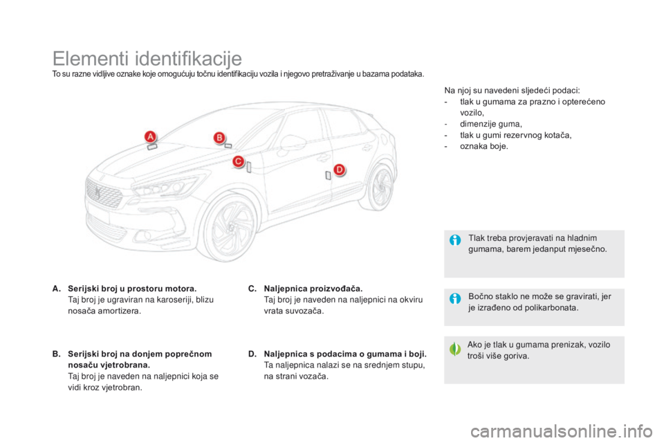 CITROEN DS5 HYBRID 2015 Upute Za Rukovanje (in Croatian) DS5_hr_Chap10_caracteristiques_ed01-2015
Elementi identifikacijeTo su razne vidljive oznake koje omogućuju točnu identifikaciju vozila i njegovo pretraživanje u bazama podataka.
A. Serijski broj u CITROEN DS5 HYBRID 2015 Upute Za Rukovanje (in Croatian) DS5_hr_Chap10_caracteristiques_ed01-2015
Elementi identifikacijeTo su razne vidljive oznake koje omogućuju točnu identifikaciju vozila i njegovo pretraživanje u bazama podataka.
A. Serijski broj u