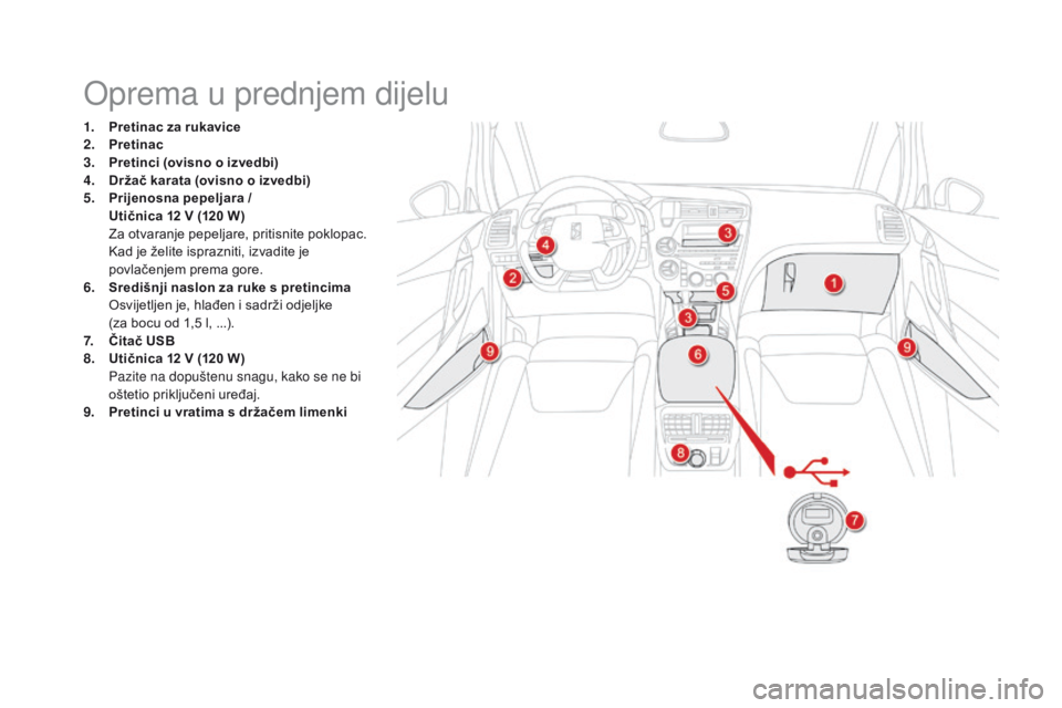 CITROEN DS5 HYBRID 2015 Upute Za Rukovanje (in Croatian) DS5_hr_Chap03_confort_ed01-2015
Oprema u prednjem dijelu
1. Pretinac za rukavice
2. Pretinac
3.
P
retinci (ovisno o izvedbi)
4.
D
ržač karata (ovisno o izvedbi)
5.
P
rijenosna pepeljara /
Ut CITROEN DS5 HYBRID 2015 Upute Za Rukovanje (in Croatian) DS5_hr_Chap03_confort_ed01-2015
Oprema u prednjem dijelu
1. Pretinac za rukavice
2. Pretinac
3.
P
retinci (ovisno o izvedbi)
4.
D
ržač karata (ovisno o izvedbi)
5.
P
rijenosna pepeljara /
Ut