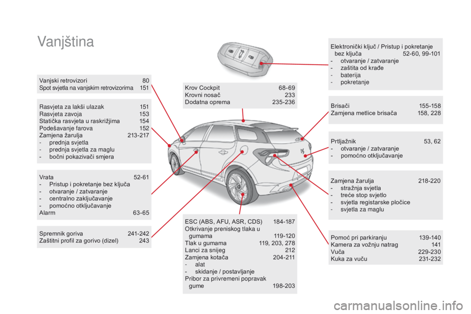 CITROEN DS5 HYBRID 2015  Upute Za Rukovanje (in Croatian) VanjštinaElektronički ključ / Pristup i pokretanje bez ključa  5 2- 60, 99 -101
-
 
o
 tvaranje / zatvaranje
-
 
z
 aštita od krađe
-
 

baterija
-
  pokretanje
Rasvjeta za lakši ulazak
 1

51
