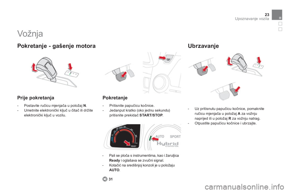 CITROEN DS5 HYBRID 2013  Upute Za Rukovanje (in Croatian) 23Upoznavanje vozila
   
Pokretanje - gašenje motora
 
Vožnja  
 
 
Prije pokretanja
31 
Pokretanje
 
 
 
 
-   Pali se ploča s instrumentima, kao i žaruljica 
Ready i oglašava se zvučni signal.