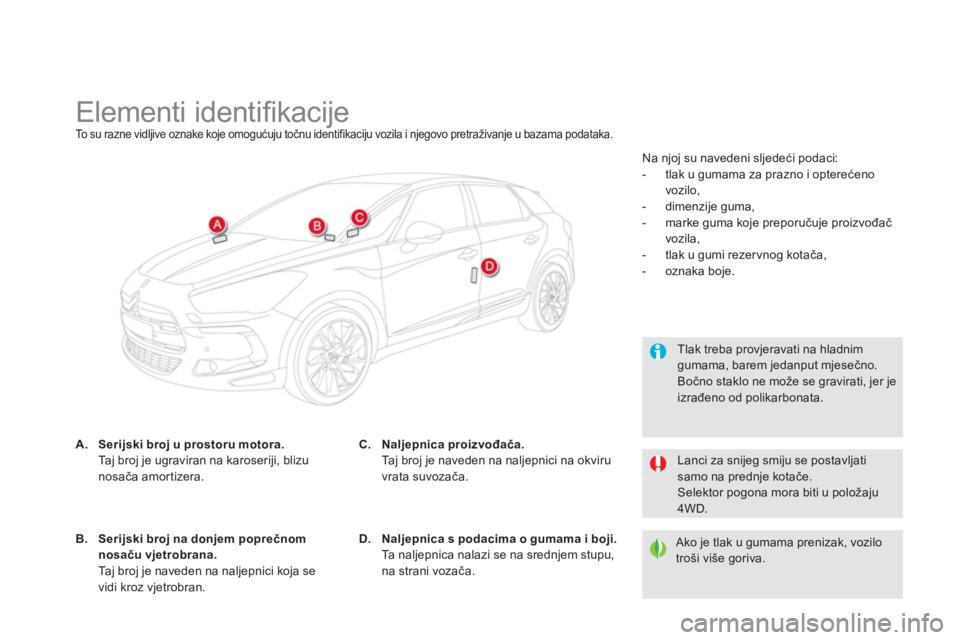 CITROEN DS5 HYBRID 2013 Upute Za Rukovanje (in Croatian)
Elementi identifi kacije To su razne vidljive oznake koje omogućuju točnu identifikaciju vozila i njegovo pretraživanje u bazama podataka.
A.Serijs CITROEN DS5 HYBRID 2013 Upute Za Rukovanje (in Croatian)
Elementi identifi kacije To su razne vidljive oznake koje omogućuju točnu identifikaciju vozila i njegovo pretraživanje u bazama podataka.
A.Serijs