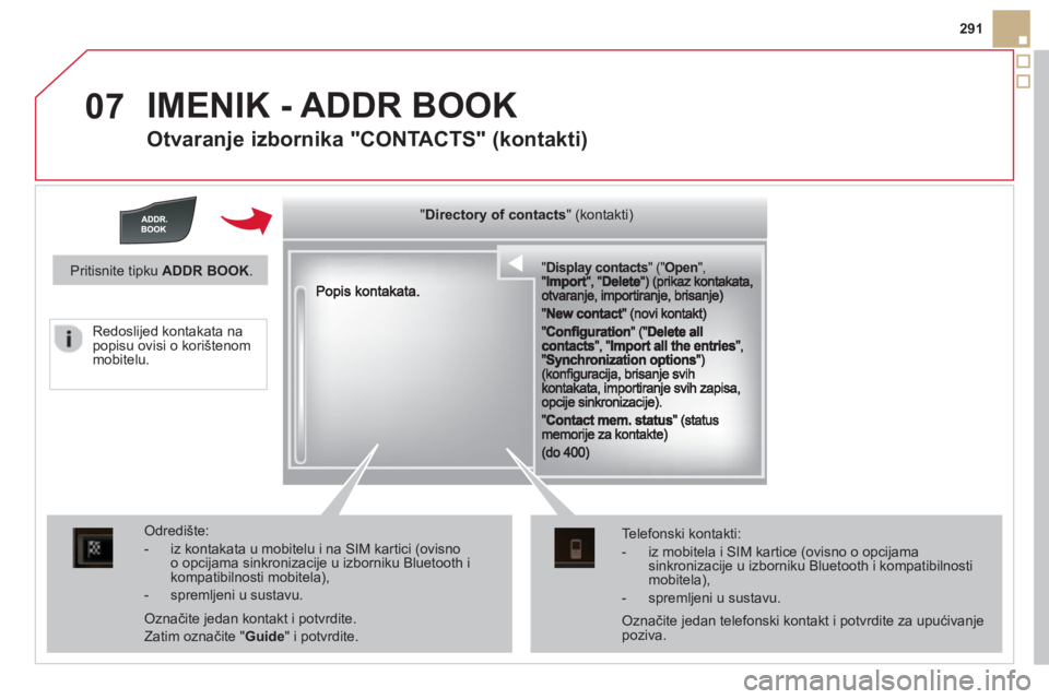 CITROEN DS5 HYBRID 2013  Upute Za Rukovanje (in Croatian) 07
291
  IMENIK - ADDR BOOK 
 
 
Otvaranje izbornika "CONTACTS" (kontakti) 
 """"""""""pypypypypypypysp ay co tactsDisplay contactsDisplay contactsDisplay contactsDisplay contactsDisplay contactsDispl