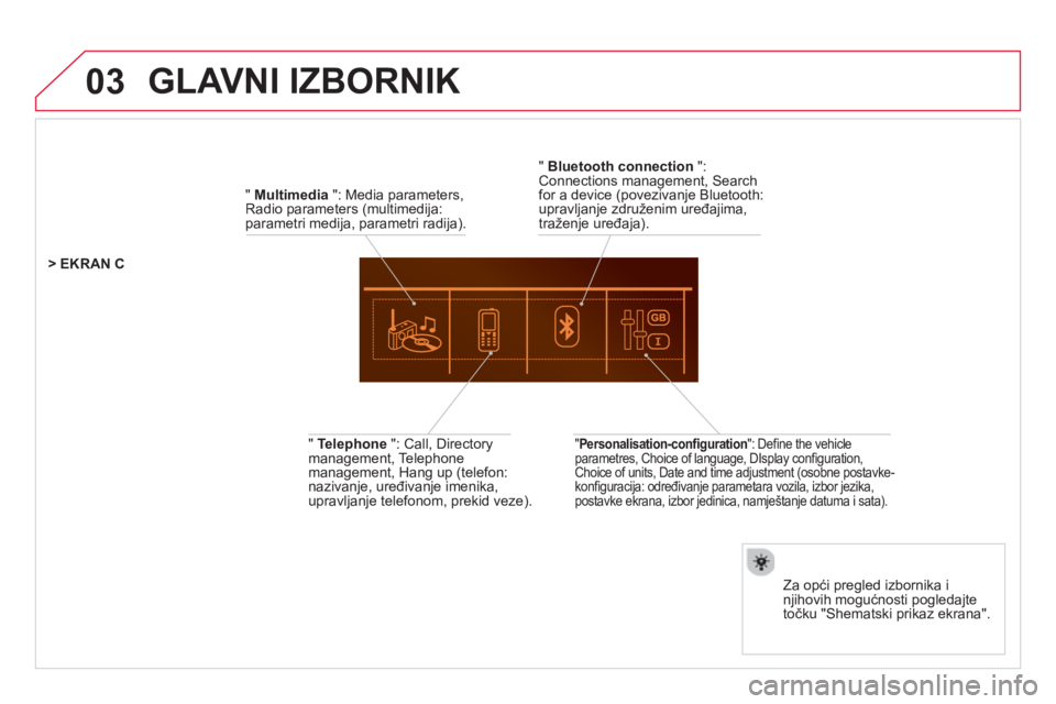 CITROEN DS5 HYBRID 2013  Upute Za Rukovanje (in Croatian) 03
   
"  Multimedia ": Media parameters, Radio parameters (multimedija:parametri medija, parametri radija).
Za opći pre
gled izbornika i njihovih mogućnosti pogledajte
točku "Shematski prikaz ekra