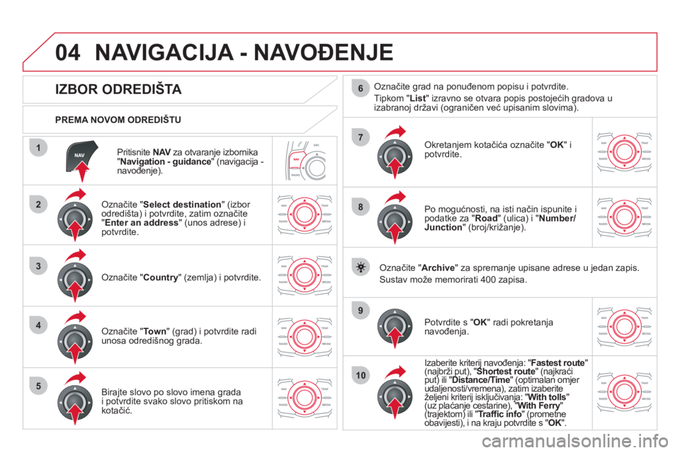 CITROEN DS5 HYBRID 2012  Upute Za Rukovanje (in Croatian) 04
1
2
3
4
5
7
9
10
8
6
Pritisnite  NAV   za otvaranje izbornika V"  Navigation - guidance" (navigacija - 
navođenje).     
PREMA NOVOM ODREDIŠTU  
NAVIGACIJA - NAVOĐENJE 
 
 
 
 
 
 
 
 
 
 
 
 
 