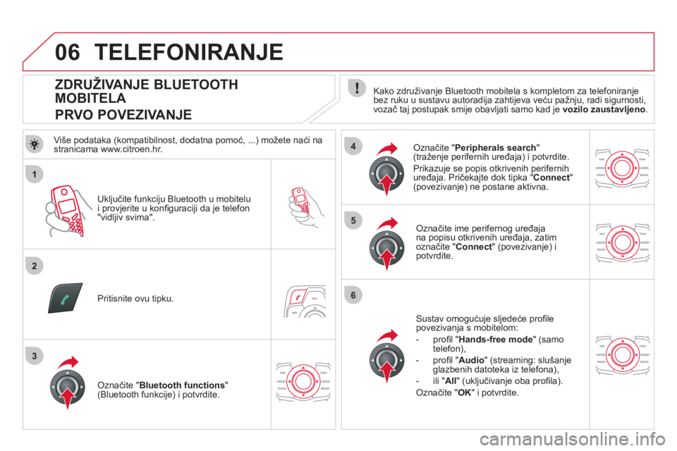 CITROEN DS5 HYBRID 2012  Upute Za Rukovanje (in Croatian) 1
2
5
6
3
4
06
   
 
 
 
 
 
 
 
 
 
 
 
 
 
 
ZDRUŽIVANJE BLUETOOTH 
MOBITELA  
PRVO POVEZIVANJE    
Kako združivanje Bluetooth mobitela s kompletom za telefoniranje 
bez ruku u sustavu autoradija 