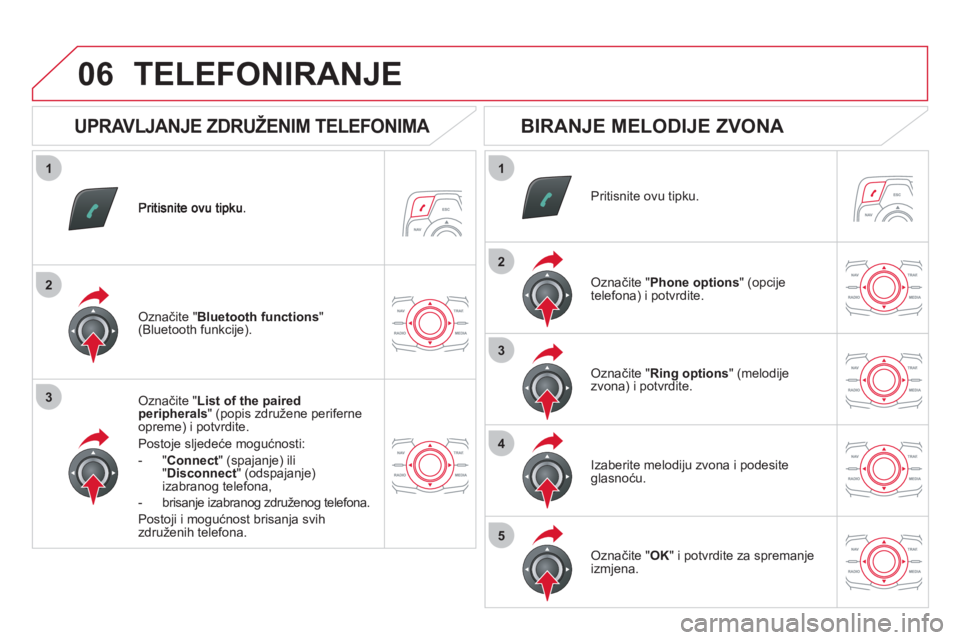CITROEN DS5 HYBRID 2012  Upute Za Rukovanje (in Croatian) 1
2
3
1
2
3
4
5
06
Označite "List of the pairedperipherals" (popis združene periferne
opreme) i potvrdite.
Posto
je sljedeće mogućnosti:
-  " Connec
t" (spajanje) ili 
" Disconnect  " (odspajanje)