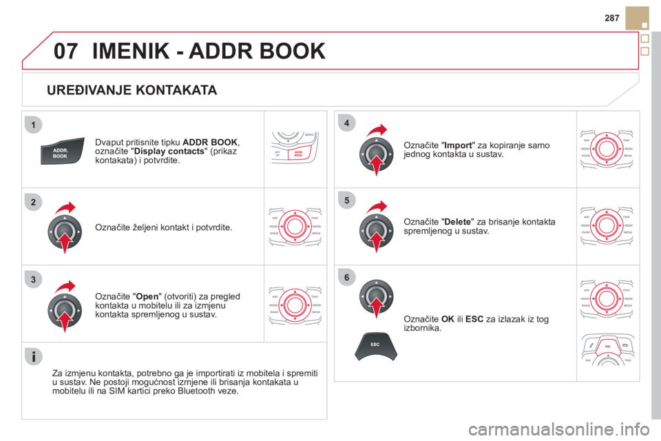 CITROEN DS5 HYBRID 2012  Upute Za Rukovanje (in Croatian) 1
2
3
4
5
6
07
287
   
UREĐIVANJE KONTAKATA 
Dvaput pritisnite tipku ADDR BOOK, označite " Display contacts 
" (prikaz kontakata) i potvrdite.  
Označite željeni kontakt i potvrdite.  
Označite "
