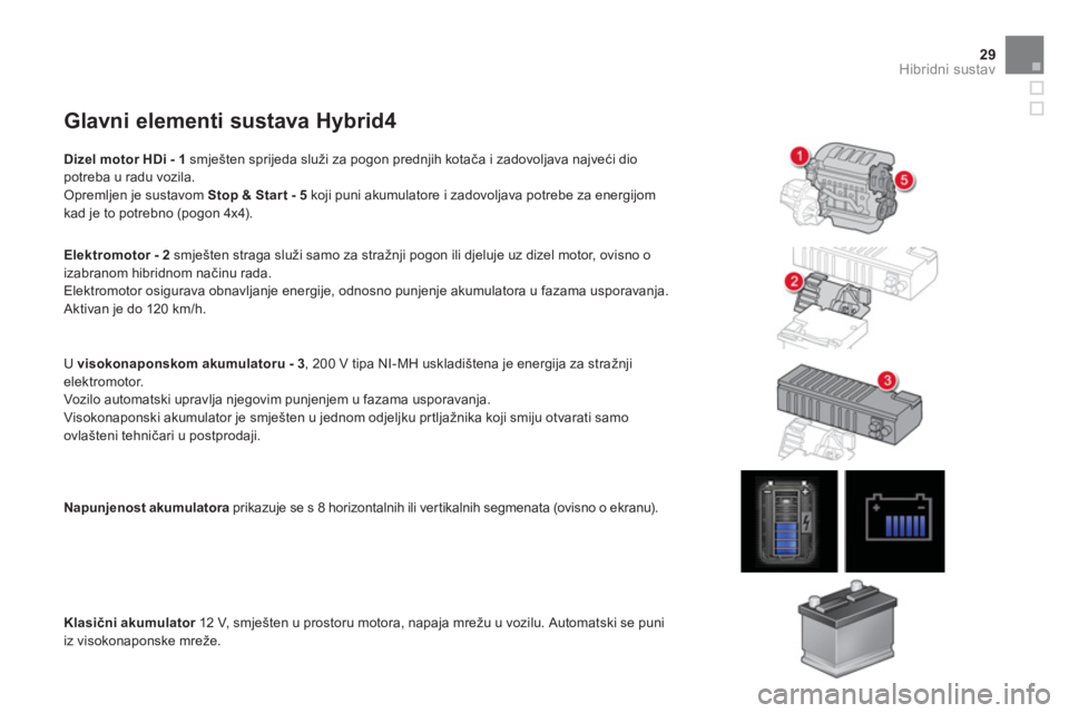 CITROEN DS5 HYBRID 2012  Upute Za Rukovanje (in Croatian) 29Hibridni sustav
Glavni elementi sustava Hybrid4
Dizel motor HDi - 1   smješten sprijeda služi za pogon prednjih kotača i zadovoljava najveći dio potreba u radu vozila. 
 Opremljen je sustavom St