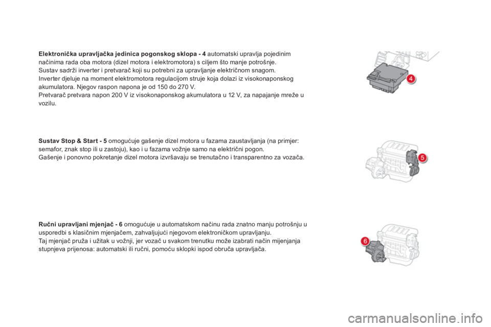 CITROEN DS5 HYBRID 2012  Upute Za Rukovanje (in Croatian) Elektronička upravljačka jedinica pogonskog sklopa - 4 
 automatski upravlja pojedinim načinima rada oba motora (dizel motora i elektromotora) s ciljem što manje potrošnje. 
Sustav sadrži invert