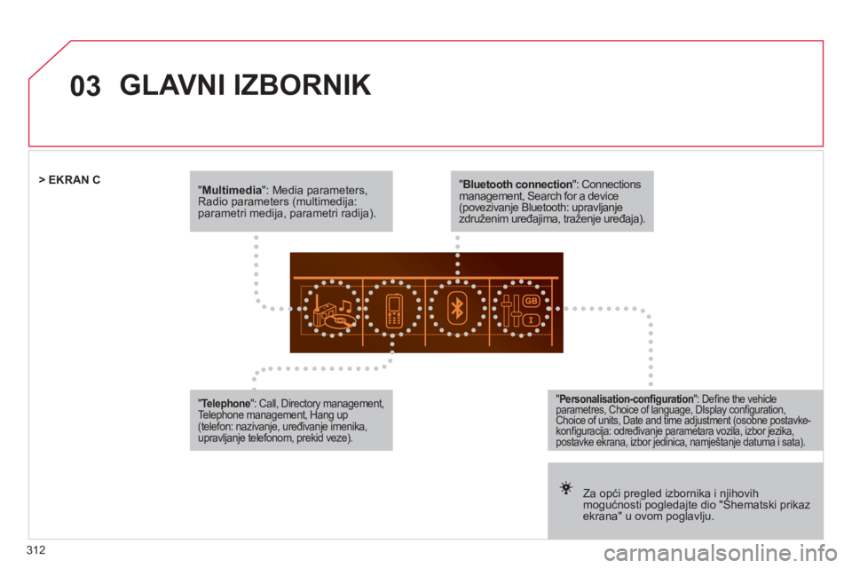 CITROEN DS5 HYBRID 2012  Upute Za Rukovanje (in Croatian) 312
03
   
" Multimedia 
": Media parameters, Radio parameters (multimedija:parametri medija, parametri radija).
 
 
Za opći pregled izbornika i njihovihmogućnosti pogledajte dio "Shematski prikaz e
