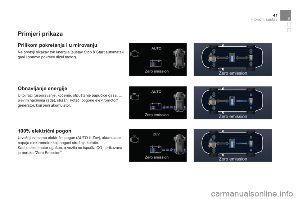 CITROEN DS5 HYBRID 2012  Upute Za Rukovanje (in Croatian) 41Hibridni sustav
   
Primjeri prikaza
 
 
Prilikom pokretanja i u mirovanju 
 
Ne postoji nikakav tok energije (sustav Stop & Star t automatskigasi i ponovo pokreće dizel motor).  
 
 
Obnavljanje e