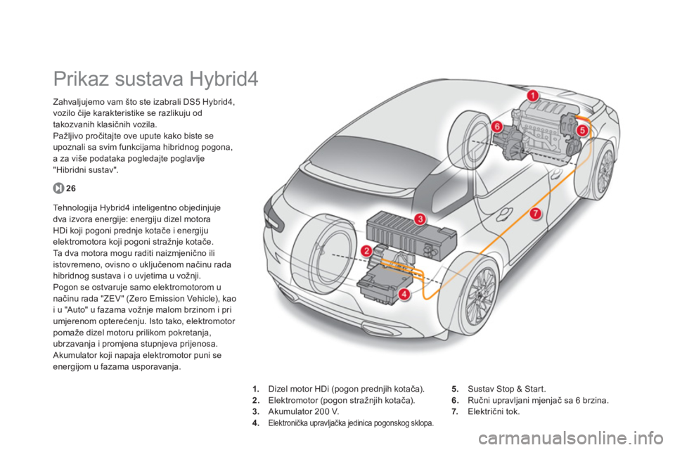 CITROEN DS5 HYBRID 2012  Upute Za Rukovanje (in Croatian)    
 
 
 
 
 
 
 
Prikaz sustava Hybrid4  
Zahvaljujemo vam što ste izabrali DS5 Hybrid4,
vozilo čije karakteristike se razlikuju od 
takozvanih klasičnih vozila. 
Pa