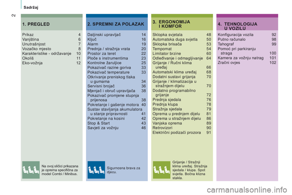 CITROEN JUMPER 2017  Upute Za Rukovanje (in Croatian) 2
Sadržaj
Jumper_hr_Chap00a_Sommaire_ed01-2016
ERGONOMIJA  
I KOMFOR
3.
Sklopka svjetala 48
Automatska duga svjetla  50
Sklopka brisača
 
53
T

empomat   54
Limitator brzine
 
60
Odleđivanje i odma