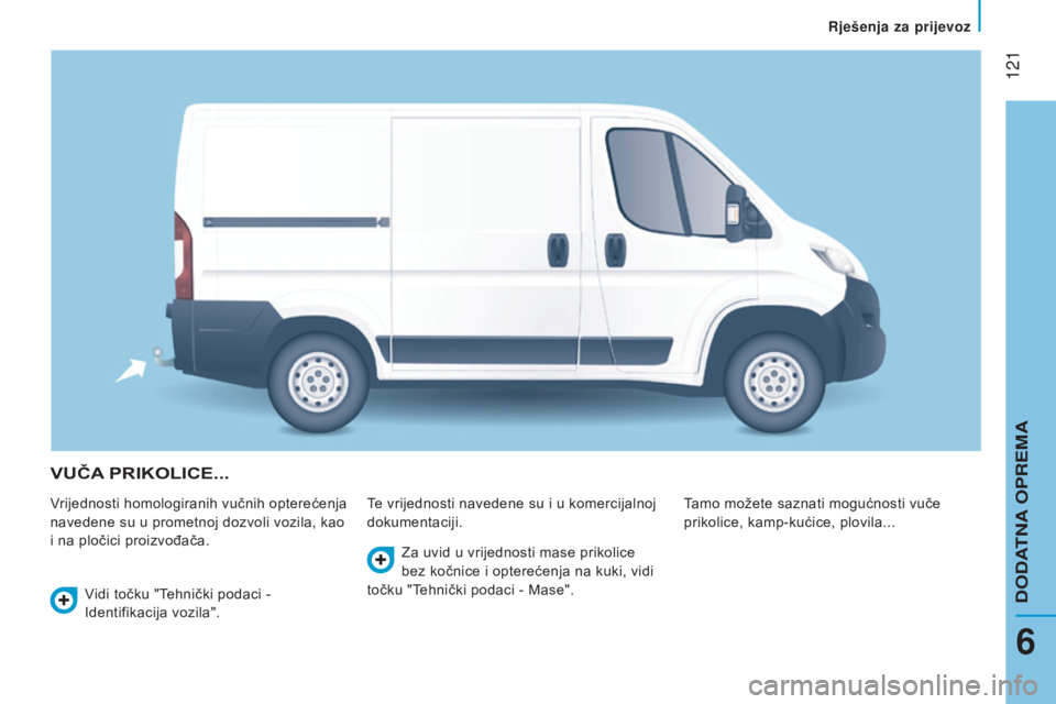 CITROEN JUMPER 2016  Upute Za Rukovanje (in Croatian)  121
jumper_hr_Chap06_Accessoires_ed01-2015
VUČA PRIKO l ICE ...
Vrijednosti homologiranih vučnih opterećenja 
navedene su u prometnoj dozvoli vozila, kao 
i na pločici proizvođača. Te vrijednos
