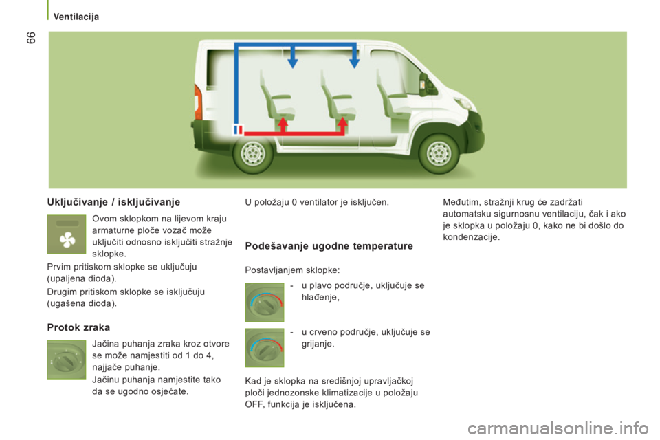 CITROEN JUMPER 2016 Upute Za Rukovanje (in Croatian) 66
jumper_hr_Chap03_Ergo-et-confort_ed01-2015
Uključivanje / isključivanje
Ovom sklopkom na lijevom kraju
armaturne ploče vozač može
uključiti odnosno isključiti stražnje
sklopke.
Prvim pr CITROEN JUMPER 2016 Upute Za Rukovanje (in Croatian) 66
jumper_hr_Chap03_Ergo-et-confort_ed01-2015
Uključivanje / isključivanje
Ovom sklopkom na lijevom kraju
armaturne ploče vozač može
uključiti odnosno isključiti stražnje
sklopke.
Prvim pr