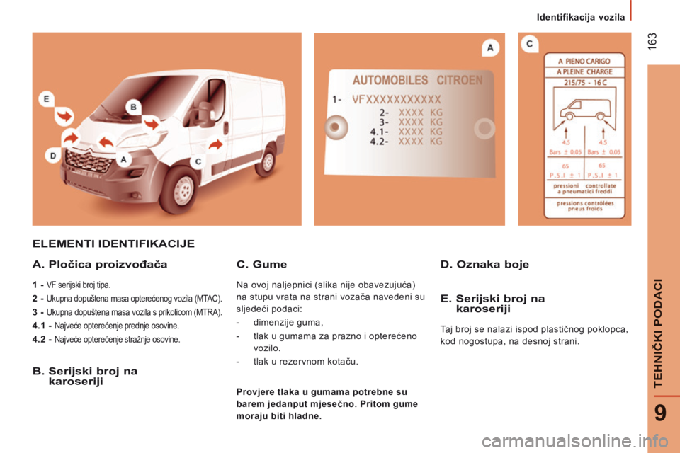 CITROEN JUMPER 2015 Upute Za Rukovanje (in Croatian) Identifikacija vozila
163
9
TEHNIČKI PODACI
JUMPER-PAPIER_HR_CHAP09_CARACTERISTIQUES TECHNIQUES_ED01-2014
ELEMENTI IDENTIFIKACIJE
A. Pločica proizvođača
1 - VF serijski broj tipa. CITROEN JUMPER 2015 Upute Za Rukovanje (in Croatian) Identifikacija vozila
163
9
TEHNIČKI PODACI
JUMPER-PAPIER_HR_CHAP09_CARACTERISTIQUES TECHNIQUES_ED01-2014
ELEMENTI IDENTIFIKACIJE
A. Pločica proizvođača
1 - VF serijski broj tipa.
