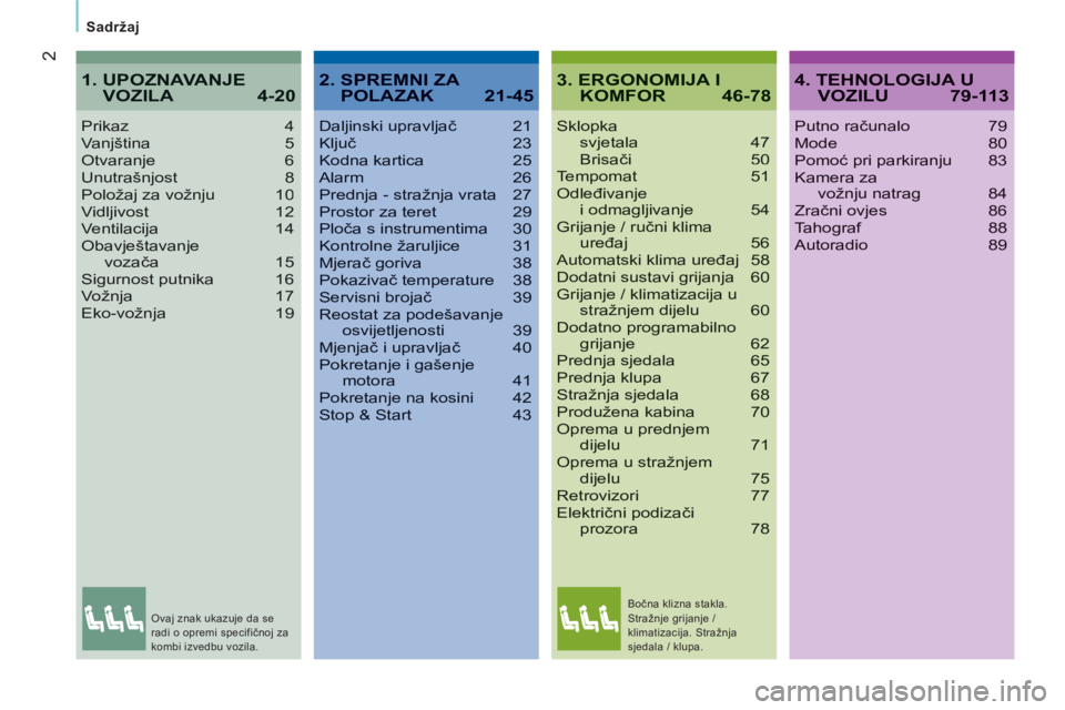 CITROEN JUMPER 2014  Upute Za Rukovanje (in Croatian) 2
   
Sadržaj  
3. ERGONOMIJA IKOMFOR 46-78
Sklopka svjetala 47Brisači 50Te mpomat 51Odleđivanjei odmagljivanje 54Grijanje / ručni klima uređaj 56Automatski klima uređaj 58Dodatni sustavi grijan