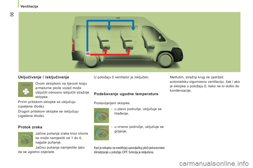 CITROEN JUMPER 2012 Upute Za Rukovanje (in Croatian)
Ventilacija
56
Uključivanje / isključivanje
Ovom sklopkom na lijevom kraju
armaturne ploče vozač može
uključiti odnosno isključiti stražnje
sklopke.
Prvim pritiskom sklopk CITROEN JUMPER 2012 Upute Za Rukovanje (in Croatian)
Ventilacija
56
Uključivanje / isključivanje
Ovom sklopkom na lijevom kraju
armaturne ploče vozač može
uključiti odnosno isključiti stražnje
sklopke.
Prvim pritiskom sklopk