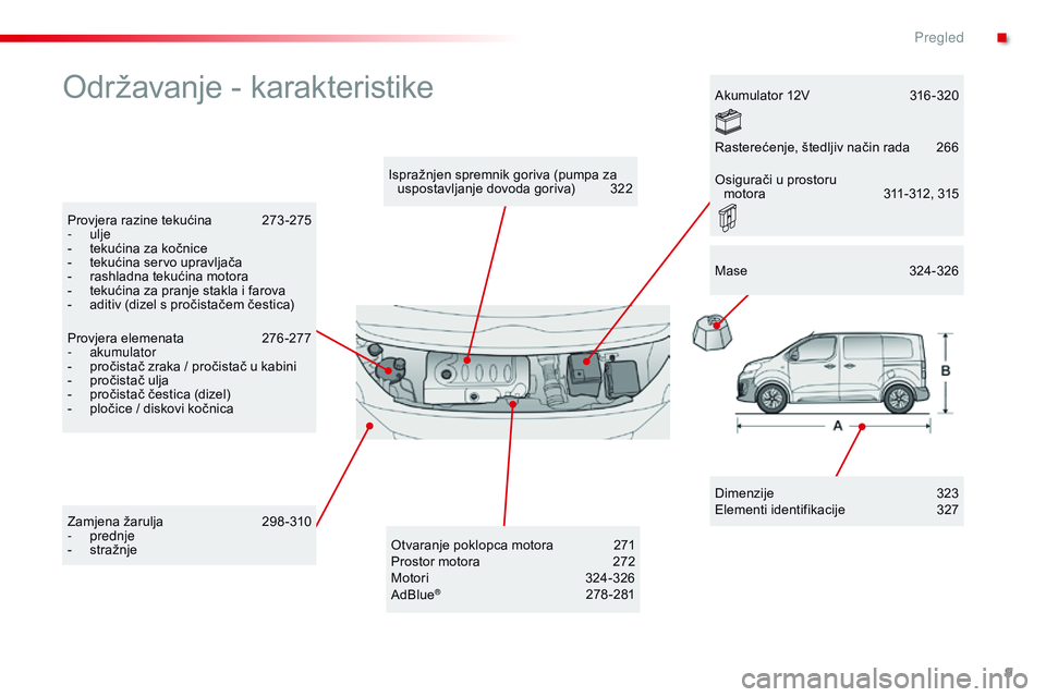 CITROEN JUMPER SPACETOURER 2017  Upute Za Rukovanje (in Croatian) 9
Spacetourer-VP_hr_Chap00b_vue-ensemble_ed01-2016
Održavanje - karakteristike
Dimenzije 323
Elementi identifikacije  3 27
Ispražnjen spremnik goriva (pumpa za 
uspostavljanje dovoda goriva)
 
3

22