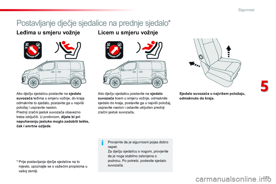 CITROEN JUMPER SPACETOURER 2017  Upute Za Rukovanje (in Croatian) 175
Spacetourer-VP_hr_Chap05_securite_ed01-2016
Sjedalo suvozača u najvišem položaju, 
odmaknuto do kraja.
Leđima u smjeru vožnje
Postavljanje dječje sjedalice na prednje sjedalo*
Licem u smjeru