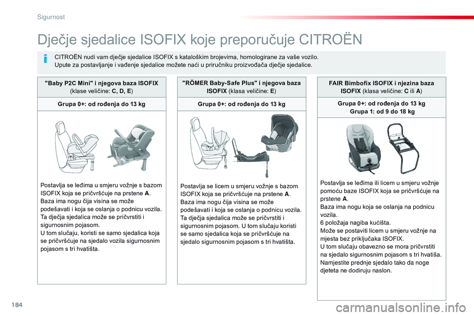 CITROEN JUMPER SPACETOURER 2017  Upute Za Rukovanje (in Croatian) 184
Spacetourer-VP_hr_Chap05_securite_ed01-2016
Dječje sjedalice ISOFIX koje preporučuje CITROËN
CITROËN nudi vam dječje sjedalice ISOFIX s kataloškim brojevima, homologirane za vaše vozilo.
Up
