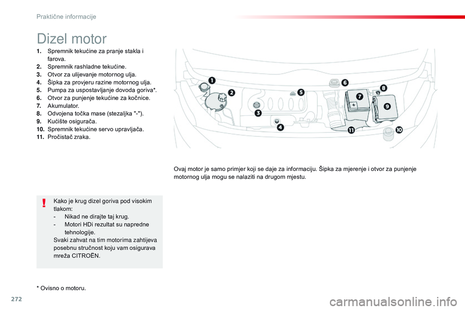 CITROEN JUMPER SPACETOURER 2017 Upute Za Rukovanje (in Croatian) 272
Spacetourer-VP_hr_Chap07_info-pratiques_ed01-2016
* Ovisno o motoru.
Dizel motor
1. Spremnik tekućine za pranje stakla i farova.
2.
S
premnik rashladne tekućine.
3.
O
tvor za ulijevanje moto CITROEN JUMPER SPACETOURER 2017 Upute Za Rukovanje (in Croatian) 272
Spacetourer-VP_hr_Chap07_info-pratiques_ed01-2016
* Ovisno o motoru.
Dizel motor
1. Spremnik tekućine za pranje stakla i farova.
2.
S
premnik rashladne tekućine.
3.
O
tvor za ulijevanje moto