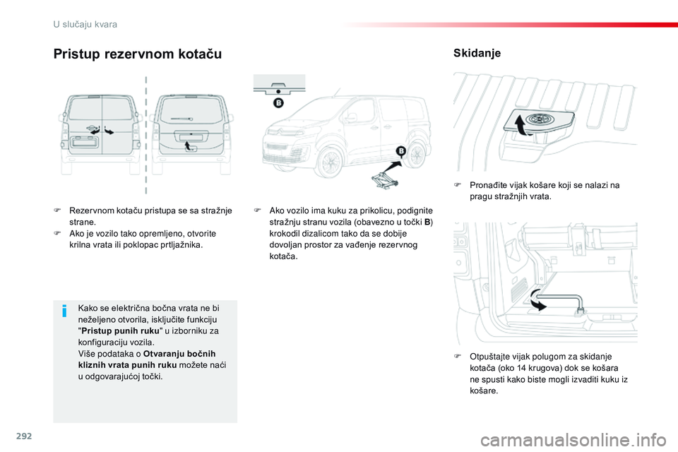 CITROEN JUMPER SPACETOURER 2017  Upute Za Rukovanje (in Croatian) 292
Spacetourer-VP_hr_Chap08_En-cas-de-panne_ed01-2016
F Rezervnom kotaču pristupa se sa stražnje strane.
F
 
A
 ko je vozilo tako opremljeno, otvorite 
krilna vrata ili poklopac prtljažnika. F
 
P